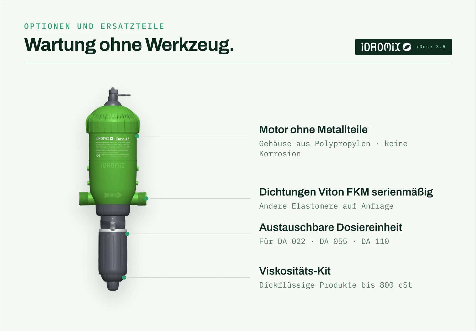 Optionen der iDose 3.5 an der Pumpe: Motor ohne Metallteile aus naturbelassenem Polypropylen, serienmäßige Dichtungen aus Viton FKM, zwischen den Modellen austauschbare Dosiereinheit, Viskositäts-Kit für dickflüssige Produkte bis 800 cSt.