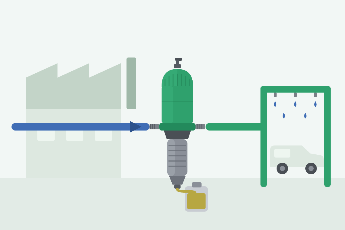 Dosage industriel : lavage de véhicules et process